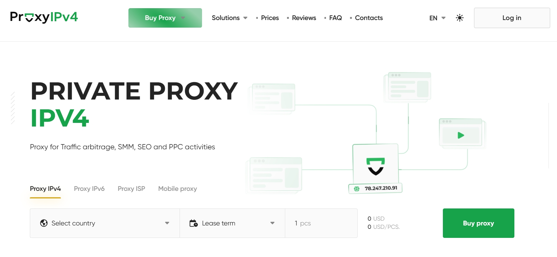 PROXY IPV4